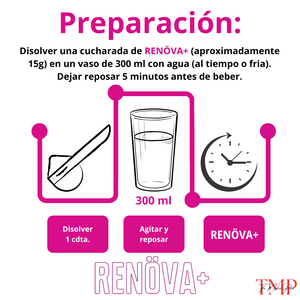 RENÖVA+ - Tu Dosis Diaria de Juventud y Vitalidad