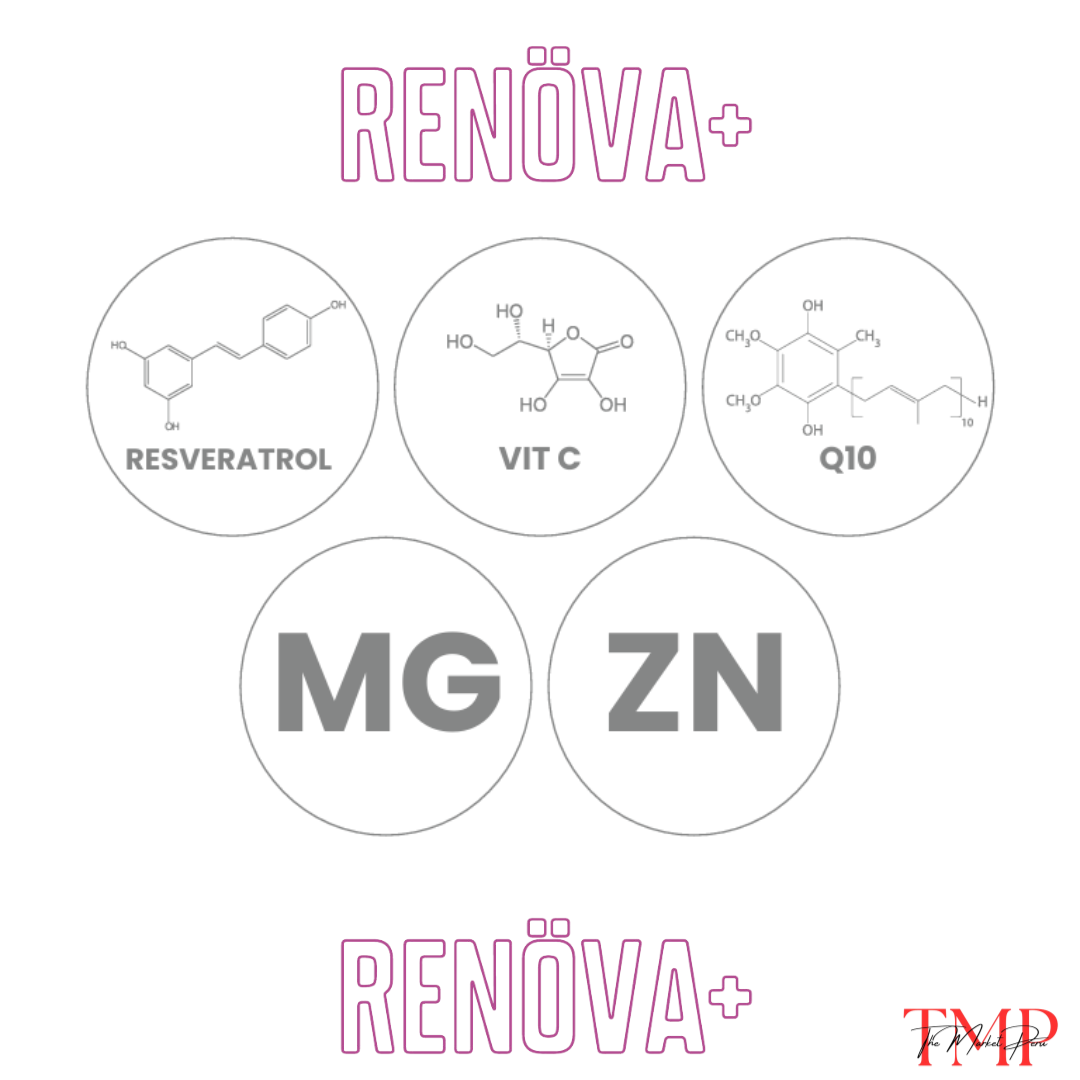 RENÖVA+ - Tu Dosis Diaria de Juventud y Vitalidad