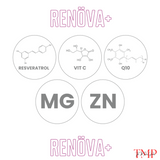 RENÖVA+ - Tu Dosis Diaria de Juventud y Vitalidad